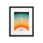 THE SOLAR SYSTEM Framed Art Print Gallery Image 4