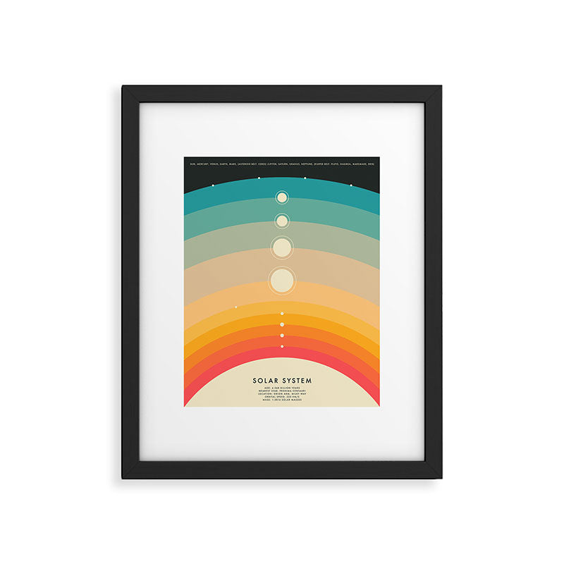 THE SOLAR SYSTEM Framed Art Print Gallery Image 4