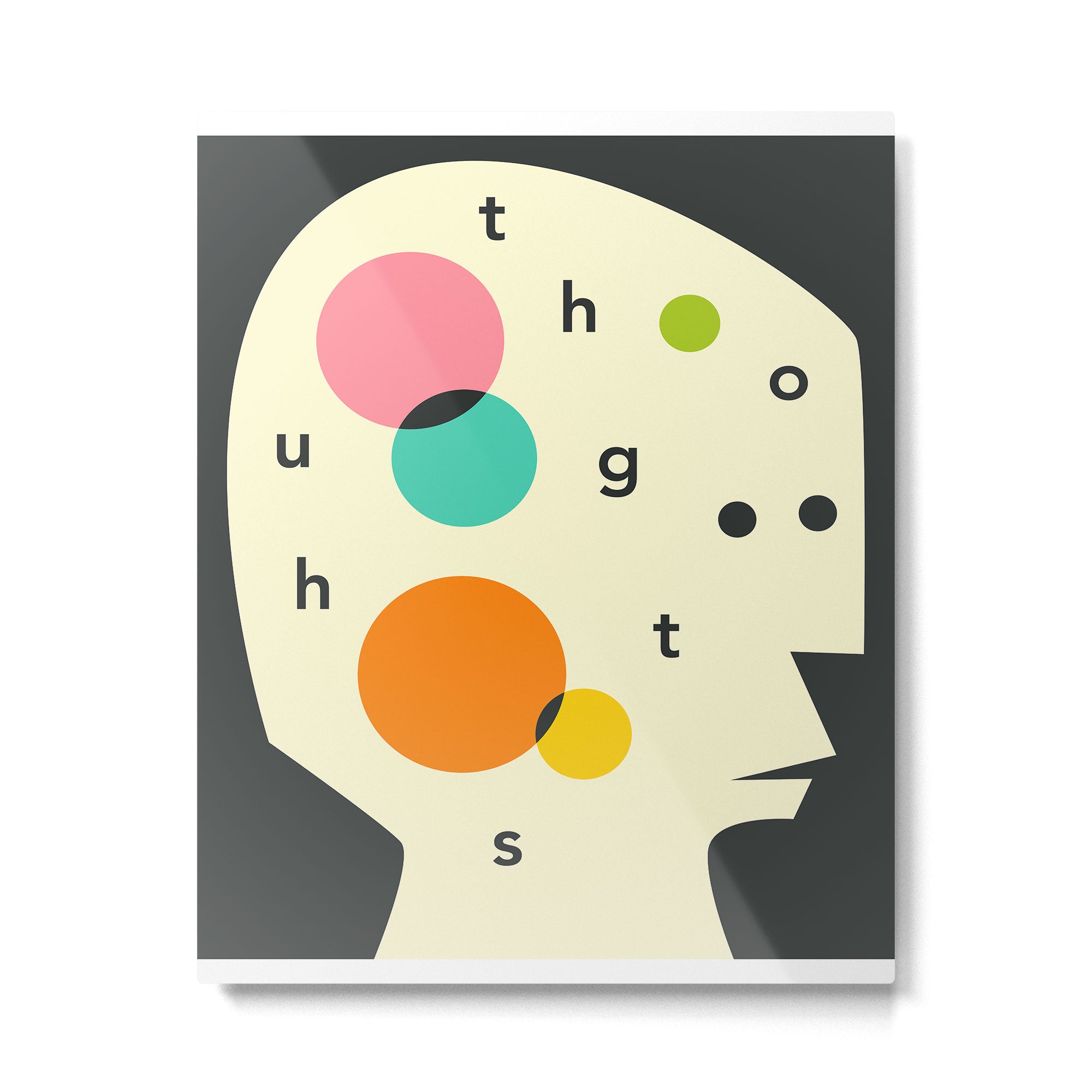 THOUGHTS Metal Print Gallery Image 4
