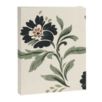 Elegant Vintage Floral Pattern Canvas Print Gallery Image 8