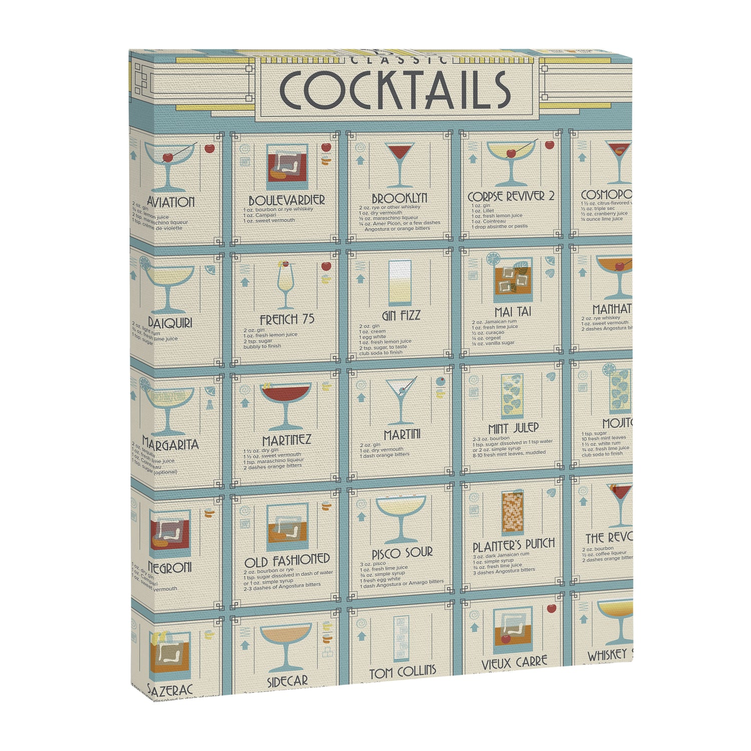 Art Deco Cocktail Recipe Poster Canvas Print Gallery Image 6