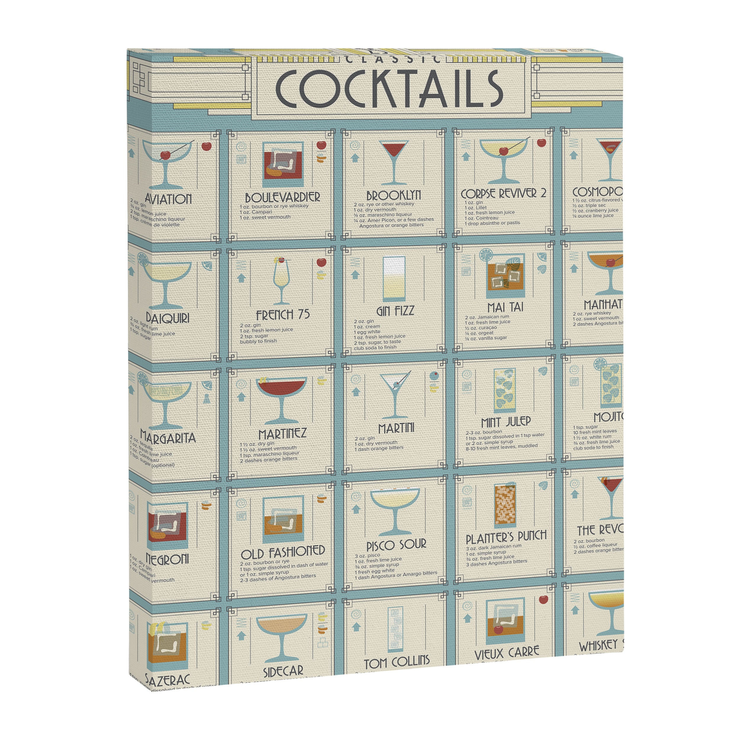 Art Deco Cocktail Recipe Poster Canvas Print Gallery Image 6