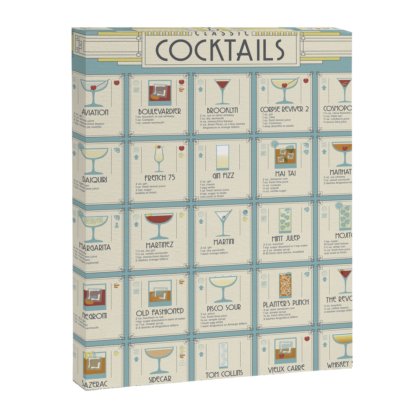 Art Deco Cocktail Recipe Poster Canvas Print