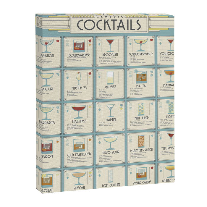 Art Deco Cocktail Recipe Poster Canvas Print Gallery Image 1