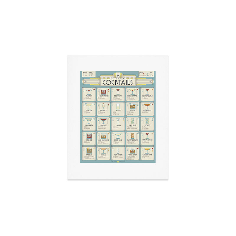 Art Deco Cocktail Recipe Poster Art Print Gallery Image 1