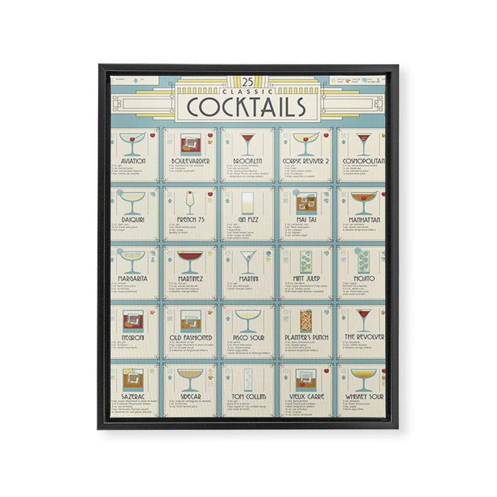 Art Deco Cocktail Recipe Poster Framed Canvas Print Gallery Image 1