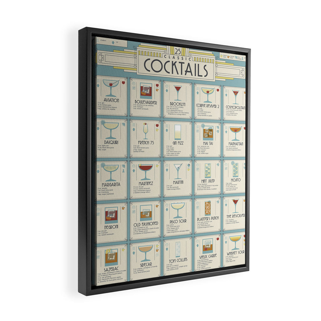 Art Deco Cocktail Recipe Poster Framed Canvas Print Gallery Image 2