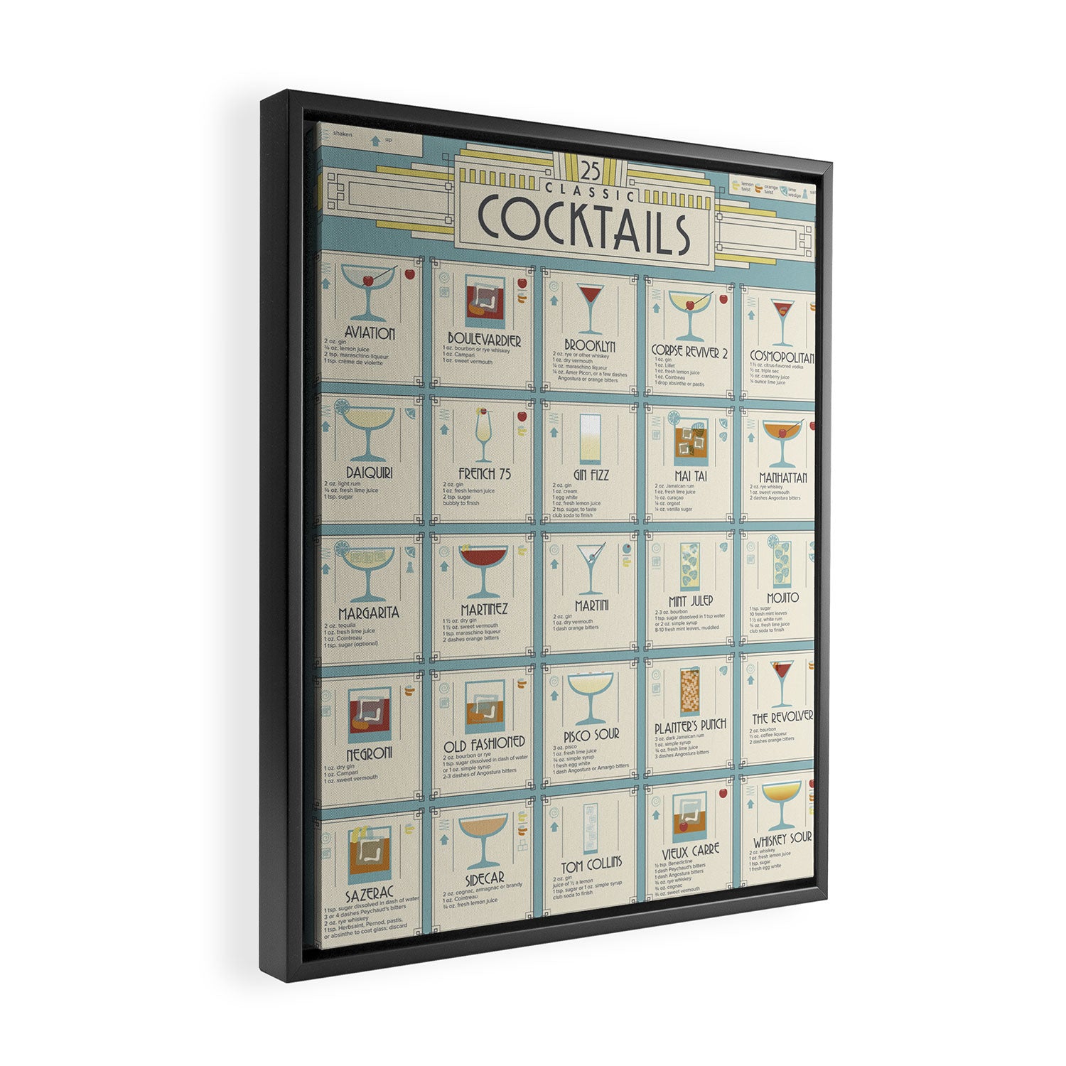 Art Deco Cocktail Recipe Poster Framed Canvas Print Gallery Image 2