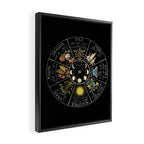 Wheel of the Year Framed Canvas Print Gallery Image 2
