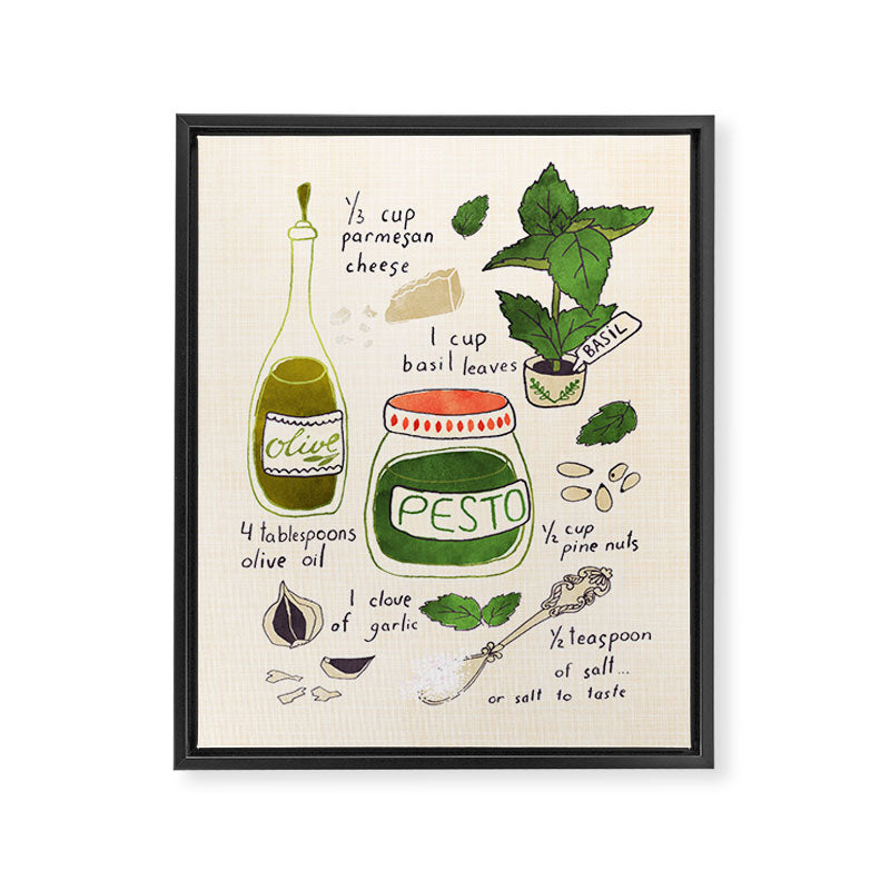 Pesto. Illustrated Recipe. Framed Canvas Print Gallery Image 6