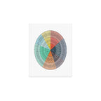 Wheel Of Emotions Art Print Gallery Image 1