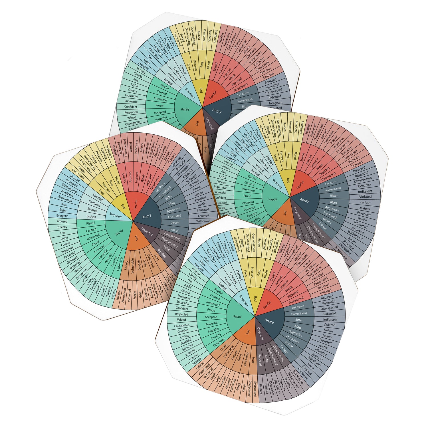 Wheel Of Emotions Coaster Gallery Image 1