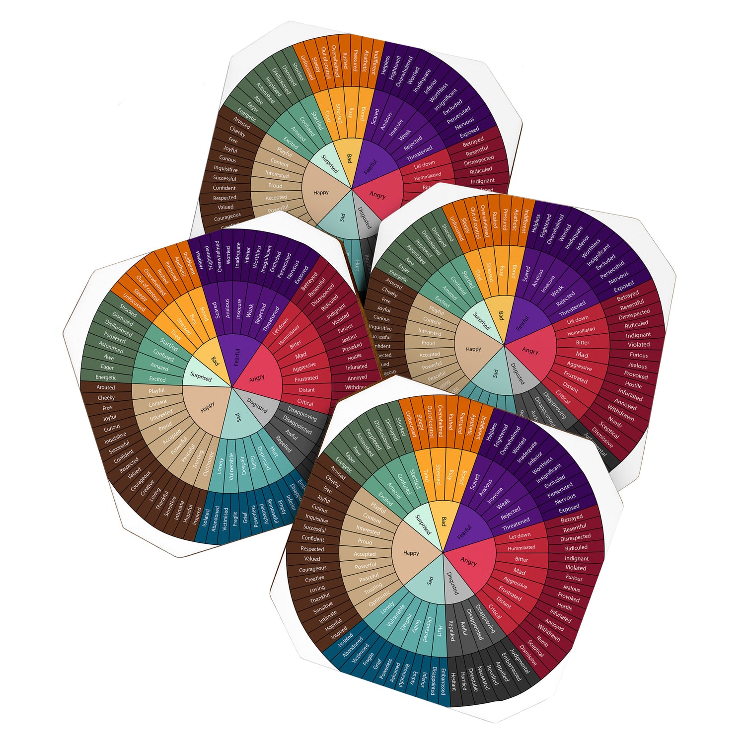 Wheel Of Emotions Coaster Gallery Image 1
