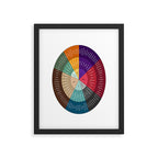 Wheel Of Emotions Framed Art Print Gallery Image 6