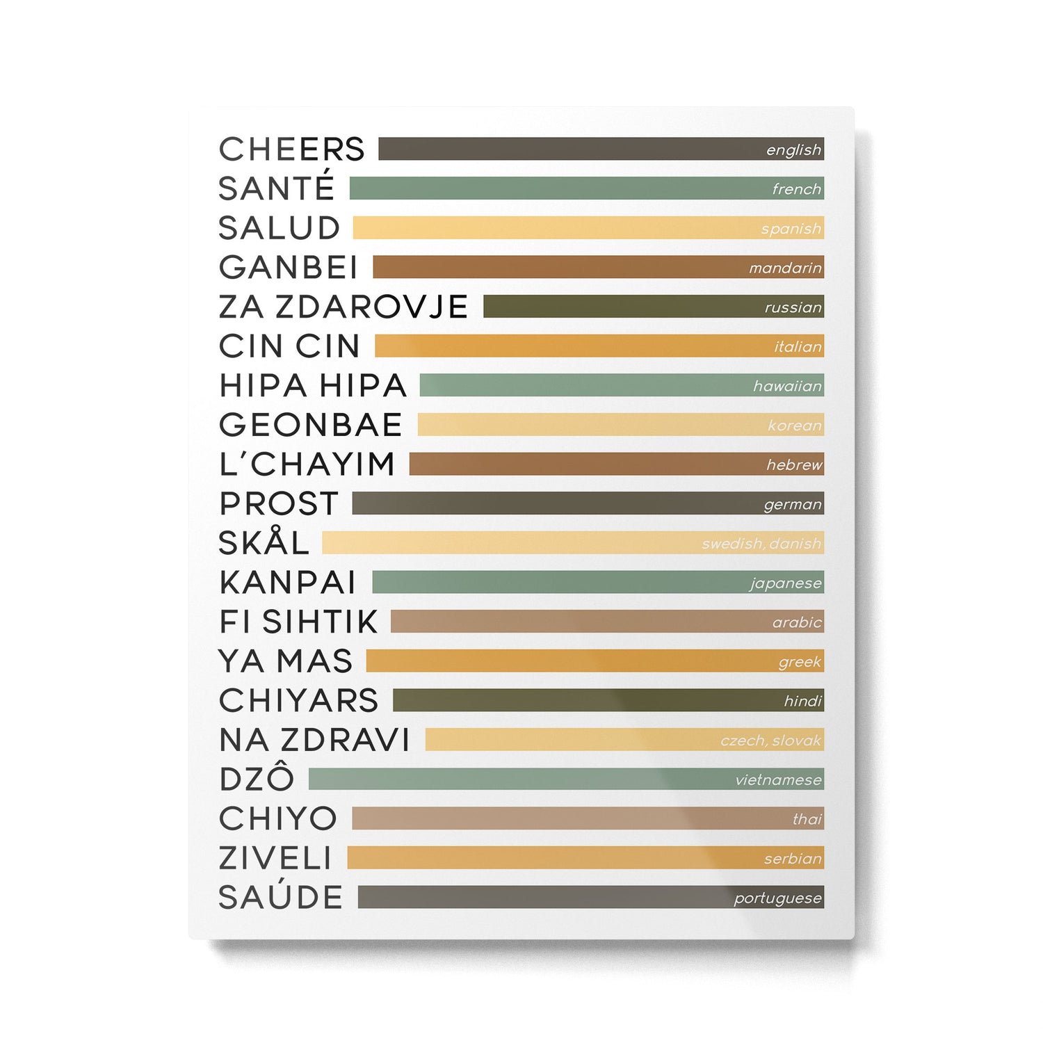 Cheers In Different Languages (Retro) Metal Print Gallery Image 4