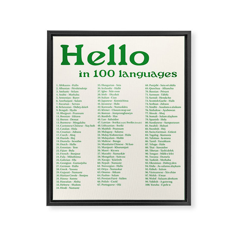 Hello In 100 Languages (Green) Framed Canvas Print Gallery Image 6