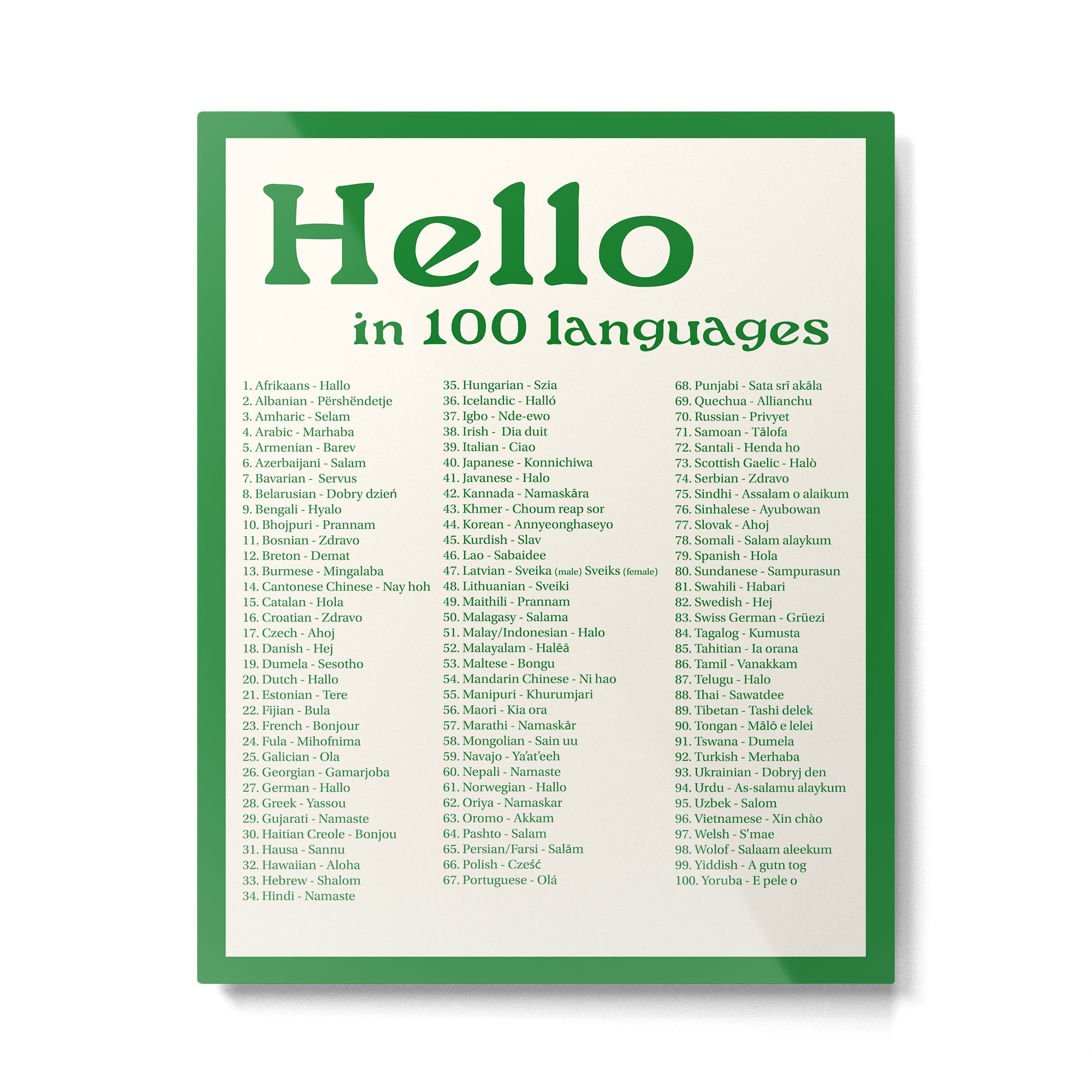 Hello In 100 Languages (Green) Metal Print Gallery Image 4