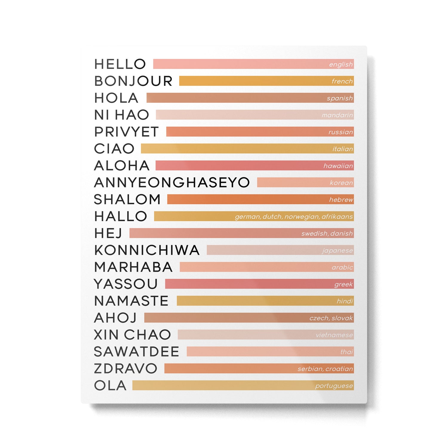 Hello In Different Languages (Boho) Metal Print Gallery Image 4