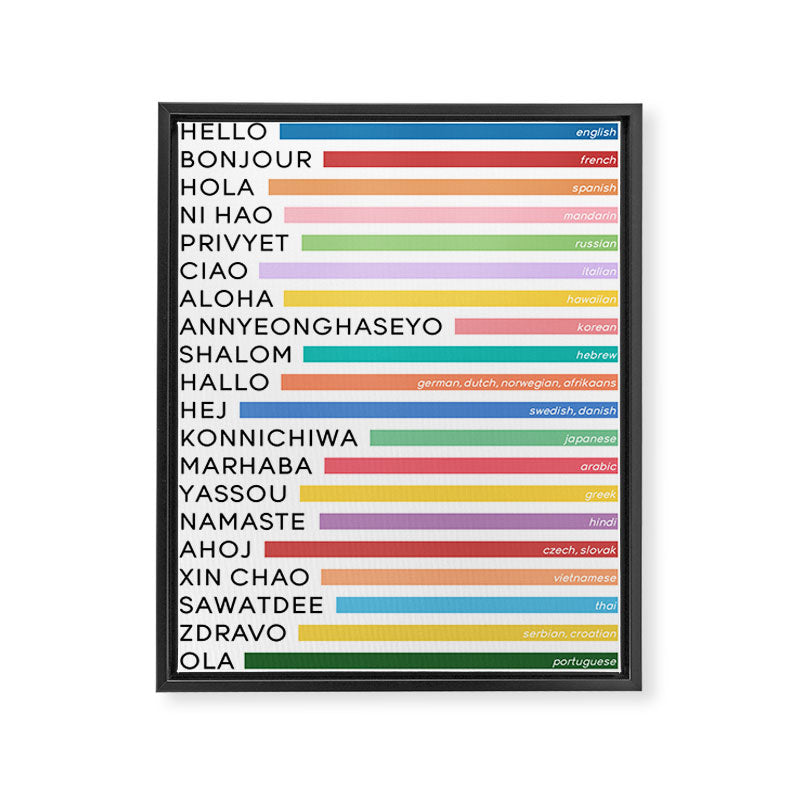 Hello In Different Languages - Rainbow Framed Canvas Print Gallery Image 6
