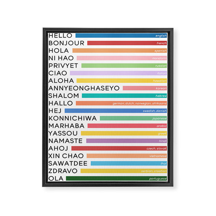 Hello In Different Languages - Rainbow Framed Canvas Print Gallery Image 1