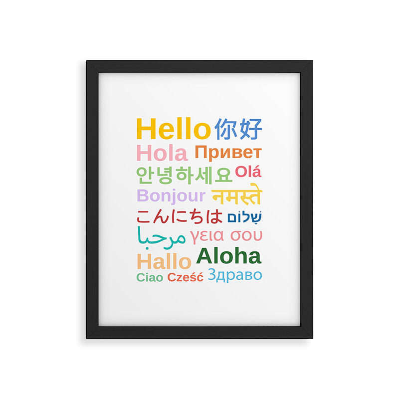 Hello In Different Languages Framed Art Print Gallery Image 5