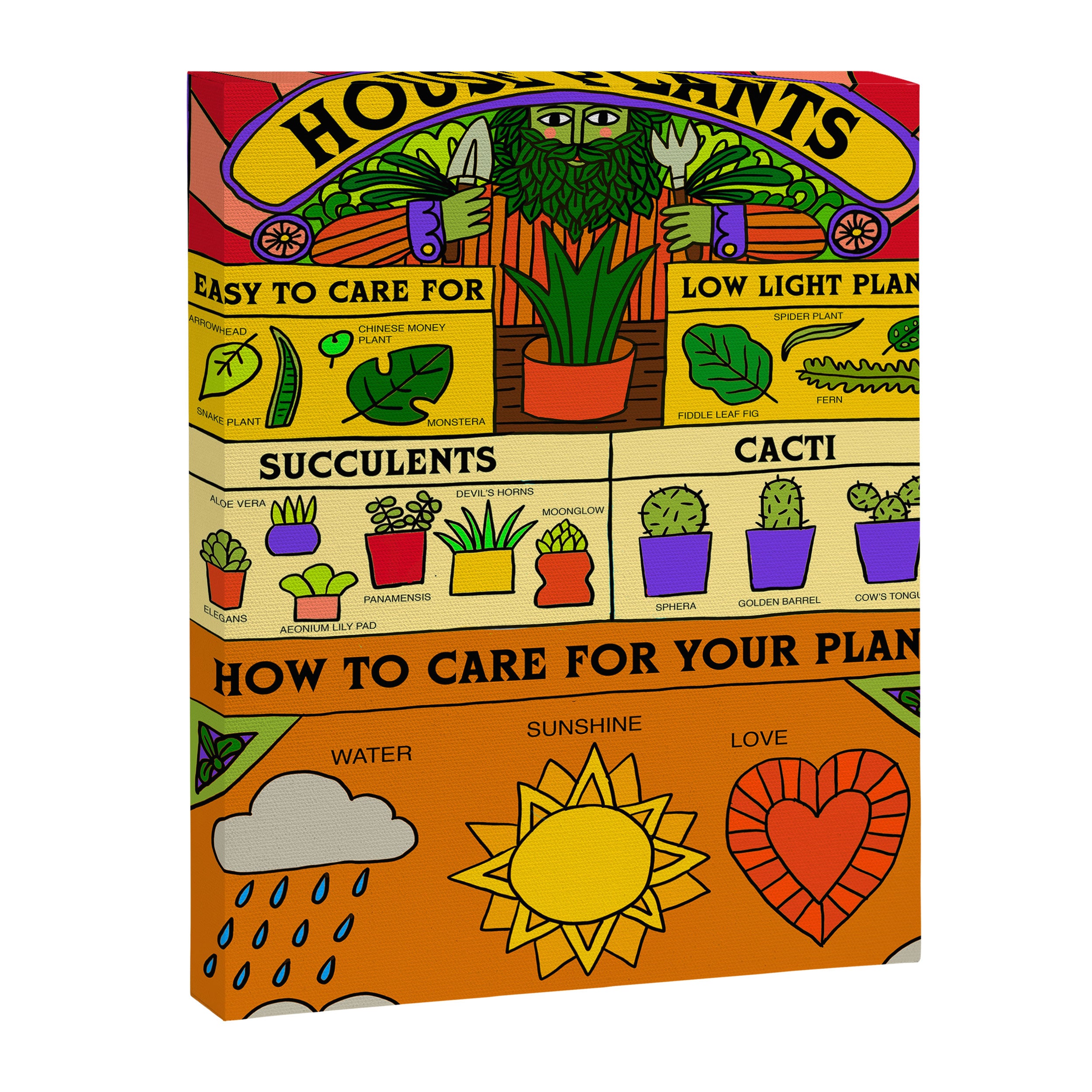 HOUSE PLANTS Canvas Print Gallery Image 6