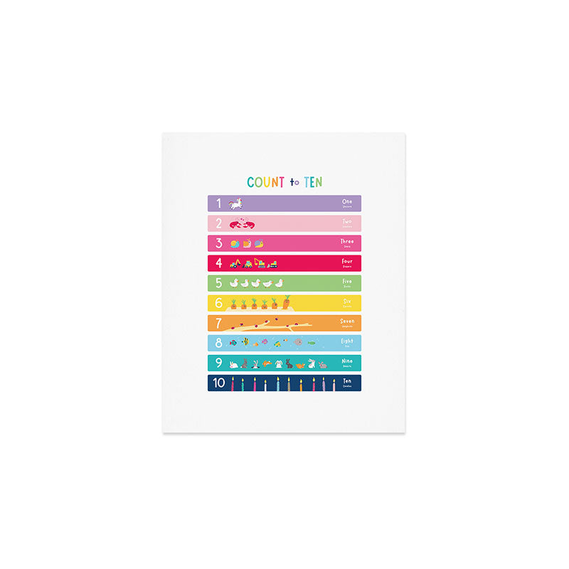 Children's Count to Ten Print - Colourful Art Print Gallery Image 1
