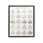 Children's Count to Twenty Print â Minimal Framed Canvas Print Gallery Image 6