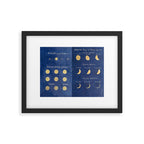 17th-Century Astronomical Art by Maria Clara Eimmart: Phases of Jupiter and Mercury Framed Art Print Gallery Image 4