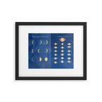 17th-Century Astronomical Art by Maria Clara Eimmart: Phases of Venus and Saturn Framed Art Print Gallery Image 5