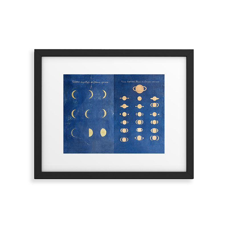 17th-Century Astronomical Art by Maria Clara Eimmart: Phases of Venus and Saturn Framed Art Print Gallery Image 5