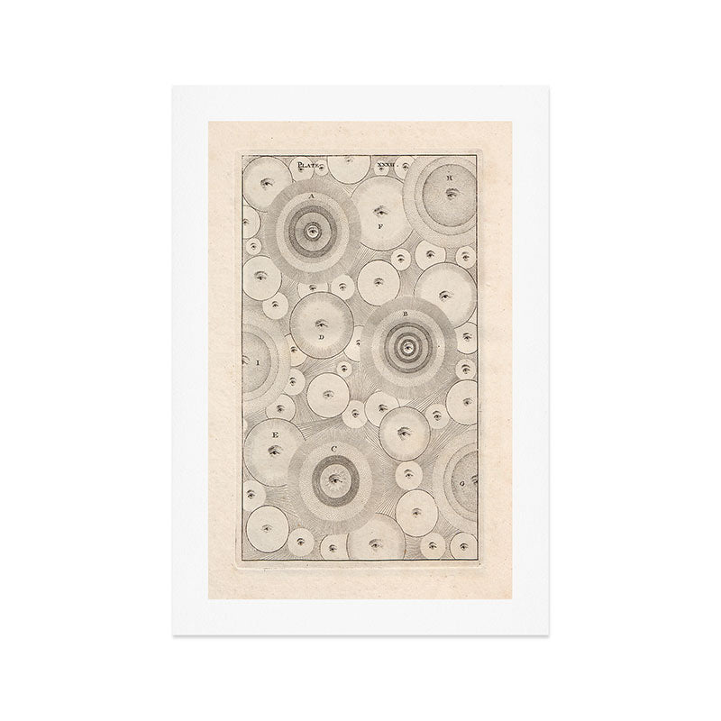 Art from Thomas Wright's "An Original Theory or New Hypothesis of the Universe," 1750 Art Print Gallery Image 1
