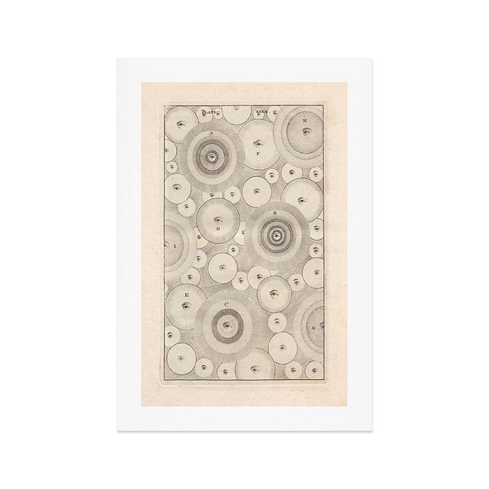 Art from Thomas Wright's "An Original Theory or New Hypothesis of the Universe," 1750 Art Print Gallery Image 1