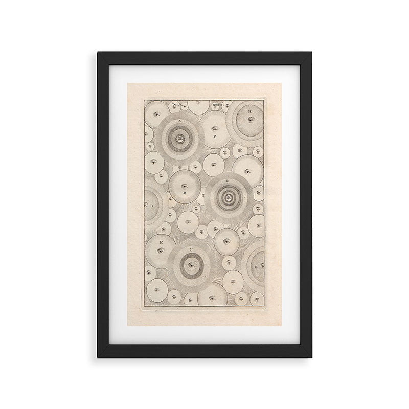 Art from Thomas Wright's "An Original Theory or New Hypothesis of the Universe," 1750 Framed Art Print Gallery Image 2