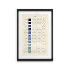 Blues by Patrick Syme from "Wernerâs Nomenclature of Colours" (1821) Framed Art Print Gallery Image 2