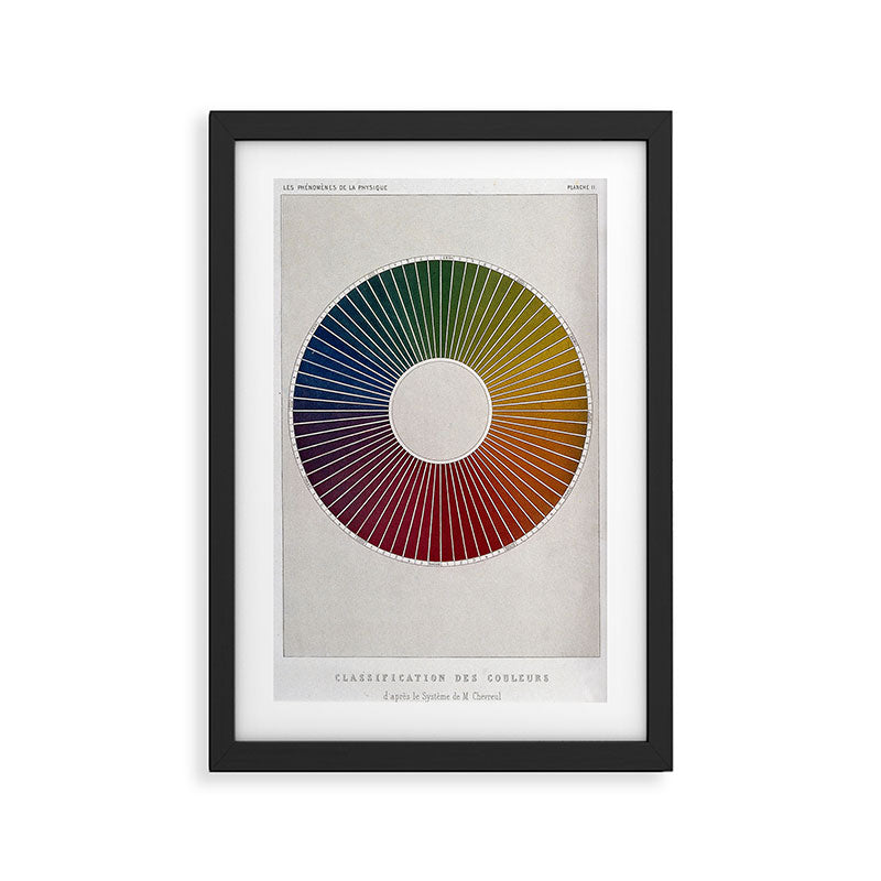 Color classification wheel from "Les phénomènes de la physique" (1868) Framed Art Print Gallery Image 2