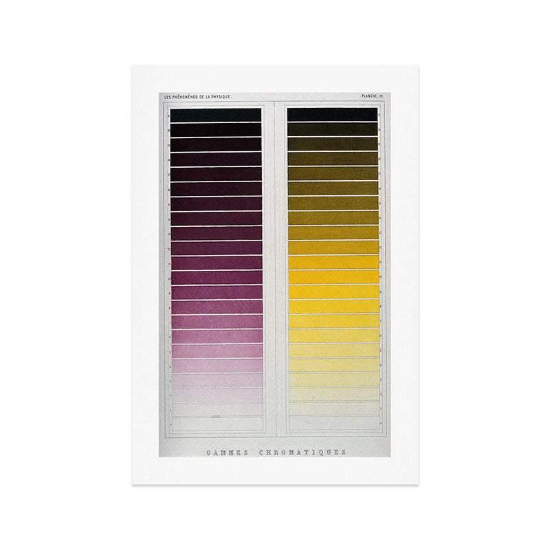 Color scale from violet to yellow ("Les phénomènes de la physique," 1868) Art Print Gallery Image 1