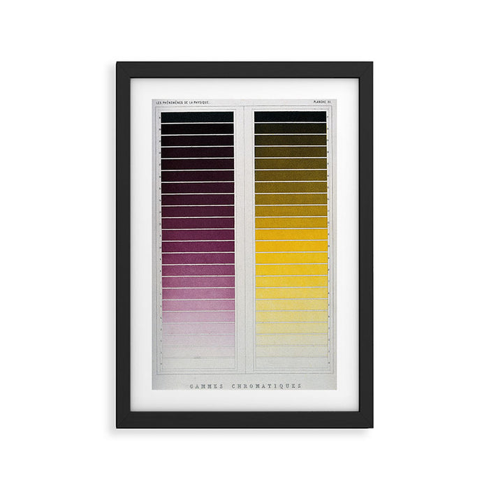 Color scale from violet to yellow ("Les phénomènes de la physique," 1868) Framed Art Print Gallery Image 1
