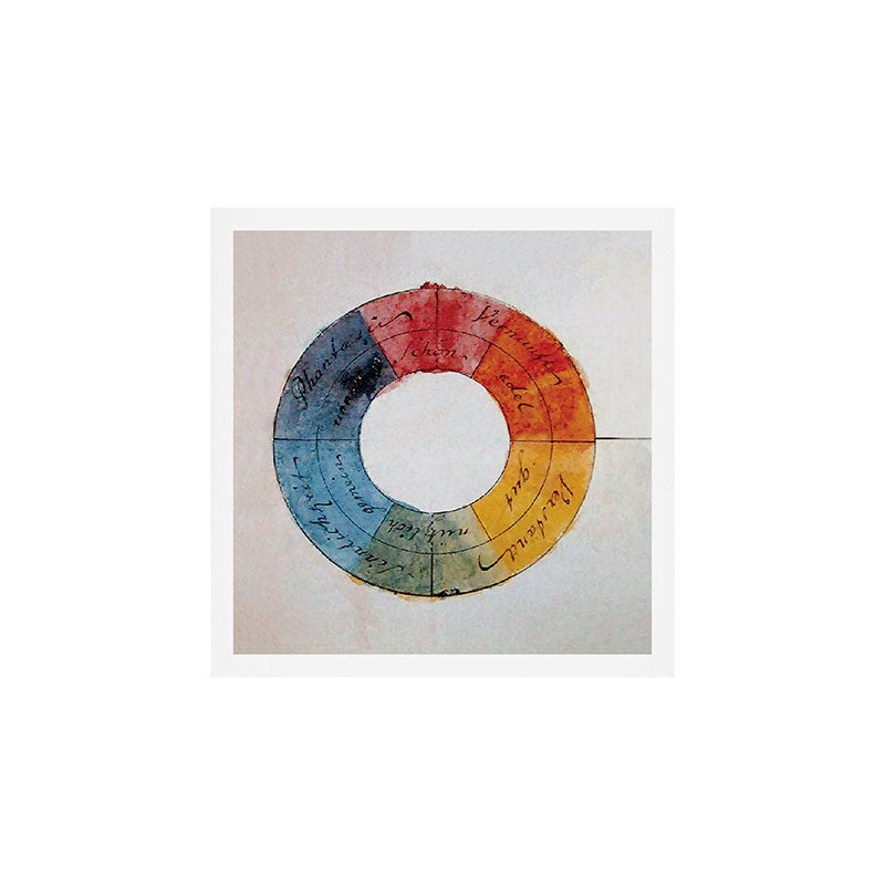 Goethe's color wheel (1809) Art Print Gallery Image 1