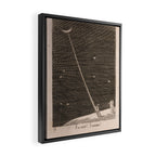 "I Want! I Want!" by William Blake (1793) Framed Canvas Print Gallery Image 2