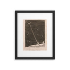 "I Want! I Want!" by William Blake (1793) Framed Art Print Gallery Image 5