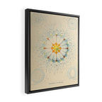 Jellyfish by Ernst Haeckel from his monograph of deep-sea medusae (1879) Framed Canvas Print Gallery Image 2