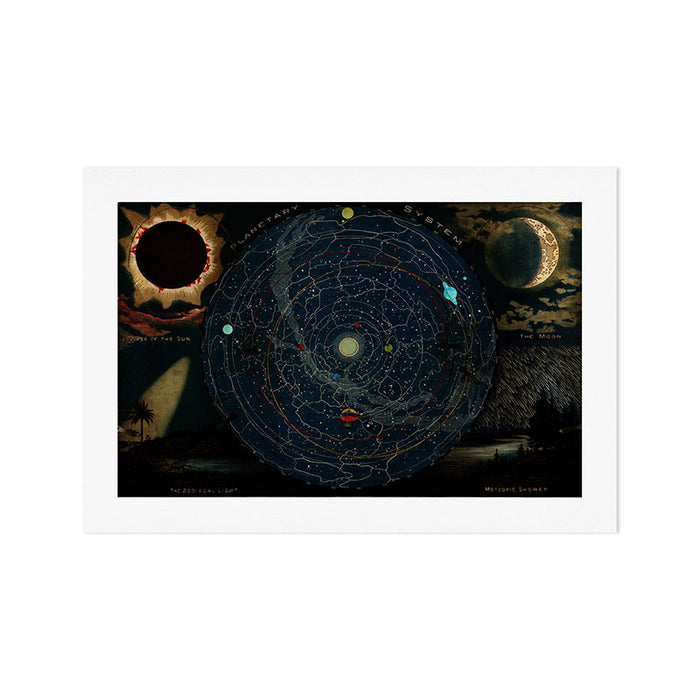 "Planetary System, Eclipse of the Sun, the Moon, the Zodiacal Light, Meteoric Shower" by Levi Walter Yaggi, 1887 Art Print Gallery Image 1