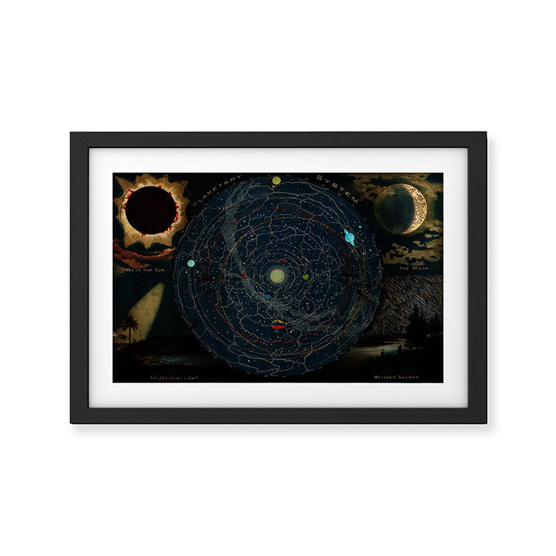 "Planetary System, Eclipse of the Sun, the Moon, the Zodiacal Light, Meteoric Shower" by Levi Walter Yaggi, 1887 Framed Art Print Gallery Image 2