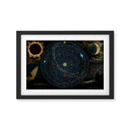 "Planetary System, Eclipse of the Sun, the Moon, the Zodiacal Light, Meteoric Shower" by Levi Walter Yaggi, 1887 Framed Art Print Gallery Image 2