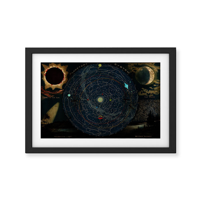 "Planetary System, Eclipse of the Sun, the Moon, the Zodiacal Light, Meteoric Shower" by Levi Walter Yaggi, 1887 Framed Art Print Gallery Image 1