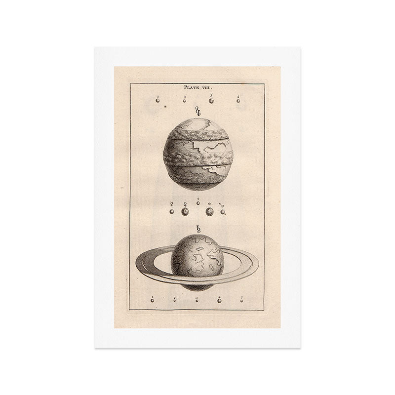 Planets from Thomas Wright's "An Original Theory or New Hypothesis of the Universe," 1750 Art Print Gallery Image 1