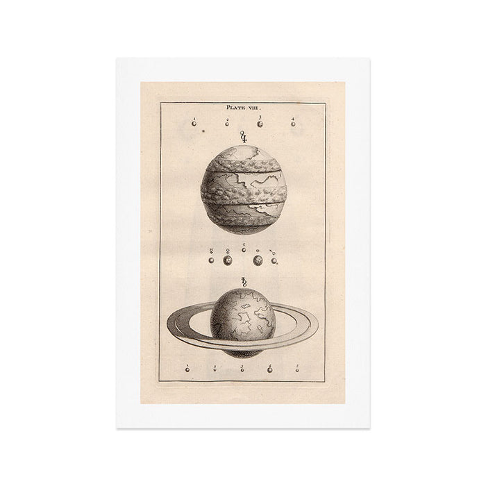 Planets from Thomas Wright's "An Original Theory or New Hypothesis of the Universe," 1750 Art Print Gallery Image 1