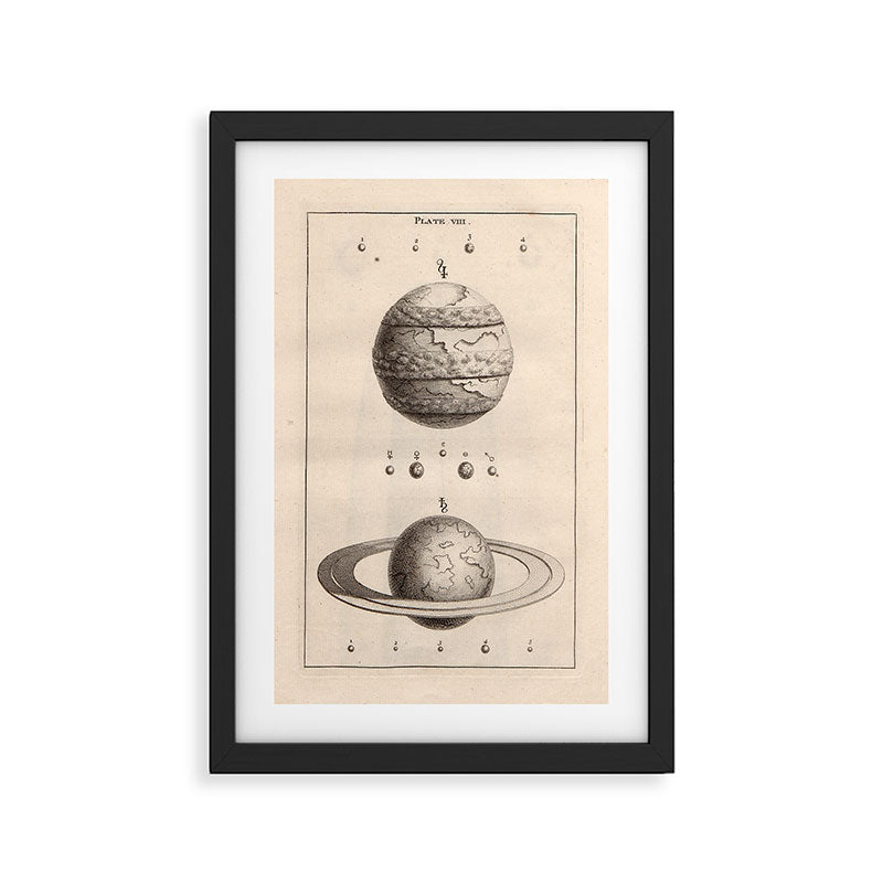 Planets from Thomas Wright's "An Original Theory or New Hypothesis of the Universe," 1750 Framed Art Print Gallery Image 2