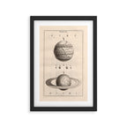 Planets from Thomas Wright's "An Original Theory or New Hypothesis of the Universe," 1750 Framed Art Print Gallery Image 2